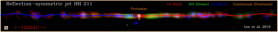 The Reflection-Symmetric Wiggle of the Young Protostellar Jet HH211