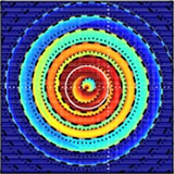 Gravitationally Induced Density Wake of a Circularly Orbiting Object As an Interpretative Framework of Ubiquitous Spirals and Arcs