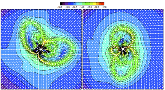 Protostellar Accretion Flows Destabilized by Magnetic Flux Redistribution