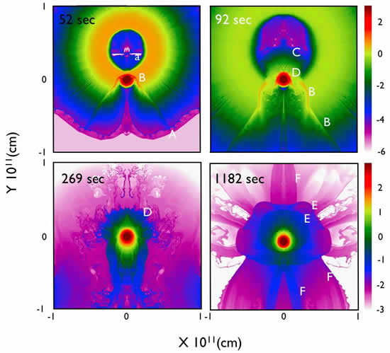 Impact of Type Ia Supernova Ejecta on a Helium Star Binary Companion