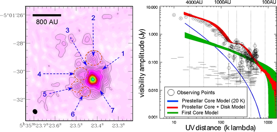 Spatially Resolving Substructures within the Massive Protostellar Envelope in Orion