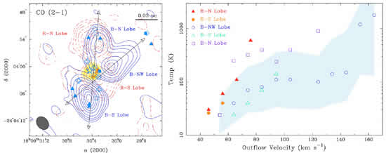 The Extremely High-Velocity Outflow from the Luminous Young Stellar Object G5.89-0.39