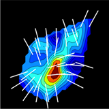 Left Figure: SMA dust continuum observation at 345 GHz of the star-forming core W51 e2 with a resolution of about 0.7 arcsec. The color-wedge indicates the dust emission intensity.  The measured magnetic field morphology (white segments), shows that gravity is bending the field lines almost radially and pulling them toward the core center.  Overlaid in blue are the intensity gradients of the dust emission.  The correlation between field and intensity gradient orientations is used as a starting point in our method. Right Figure:  Resulting field strength map for W51 e2.  An increase in field strength toward the center is apparent.