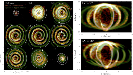 Evidence of a Binary Induced Spiral From an Incomplete Ring Pattern of CIT 6