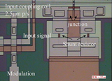 The image of SQUID chip for a SQUID-STM (SSTM) system.