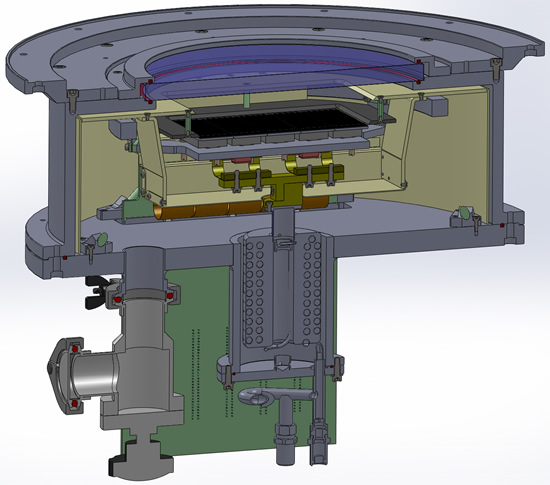 Cross sectional view of the TAOS II CMOS camera design