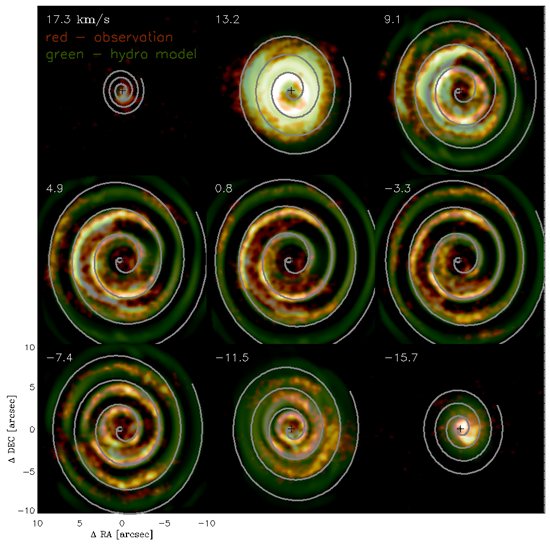 Evidence of a Binary-Induced Spiral from an Incomplete Ring Pattern of CIT 6