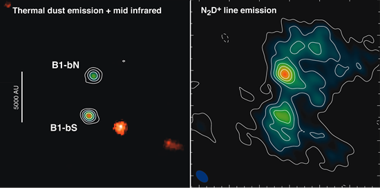 Two submm sources in the B1-b molecular cloud core.