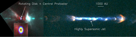A rotating disk (from the SMA observations) is detected around a protostar launching a powerful jet in Orion