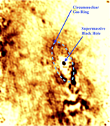 Dust distribution around the Galactic center, as observed in 0.86 mm continuum with the SMA.