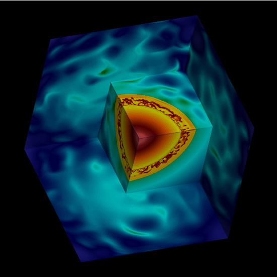 3D pair-instability supernova model