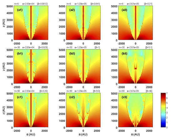 Two-Temperature Model for Magnetized Protostellar Outflows