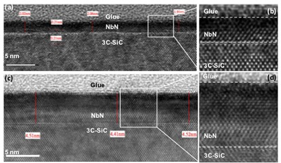 The cross-sectional view of superconducting NbN ultrathin film