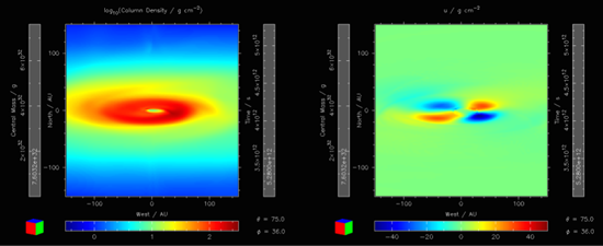 Polarization Calculation and Visualization from MHD Simulation Data