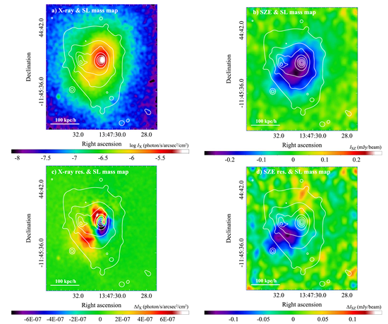A Cool Core Disturbed: Observational Evidence for the Coexistence of Subsonic Sloshing Gas and Stripped Shock-heated Gas around the Core of RX J1347.5-1145