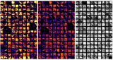 Micrometer-scale ion images of the cross-section of SaU 290 (CH3 chondrite), recorded by the NanoSIMS 50L at Academia Sinica. A ~10 pA Cs+ primary beam with a nominal spot size of 100 nm and rastered over 20 × 20 µm, to image the sample surface simultaneously in several ion species. A total of 160 (10 × 16 rows) individual images were recorded, and these were combined to create maps in a) 16O- and b) 18O-, as well as c) secondary electrons.
