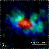 ALMA long baselines observations (~6 au) of a low-mass protostar TMC1A. The dust continuum emission in orange and integrated molecular lines 13CO (green) and C18O (blue) are shown. The molecular emission falls off steeply at 30 au because of optically thick dust emission caused by large (up to millimeter) dust grains.