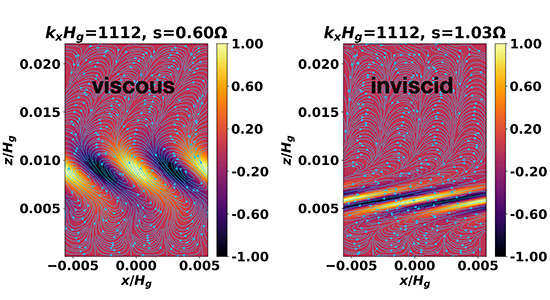 Streaming instabilities in stratified protoplanetary disks