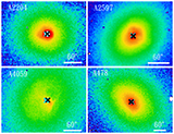 Thumbnails showing the Chandra X-ray brightness distribution in the 0.5 - 7.0 keV band for 28 systems selected from the HIFLUGS sample. The color bar indicates the X-ray surface brightness in units of photon counts s^-1 arcsec^-2 cm^-2. The black and cyan crosses in each panel show the positions of the X-ray brightness peak and the BCG, respectively. The white horizontal bar in each panel corresponds to a spatial scale of 60''.