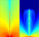 Unified Model for Jets and Outflows from Young Stars