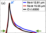 Neon Fine-Structure Line Emission from the Outflows of Young Stellar Objects