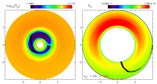 Asymmetric distribution of dust in an eccentric protoplanetary disk