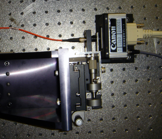 The Canon 50M pixel camera and the testing setup for the centroid calculation. 2
