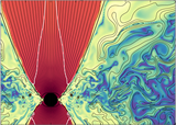 Self-consistent GRMHD Simulations with Steady Axisymmetric Force-free Jet