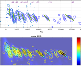 Ejection History of Protostellar Outflow IRAS 04166+2706