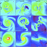 Snapshots of 2D density distributions of models <b>A</b> to <b>I</b>. From top to bottom, the angle of magnetic field and rotational axis changes from aligned to totally misaligned. From left to right, the magnetic field strength increased by lowering the effective mass-to-flux ratio. The 3D density and field line distributions show examples of different extents of misalignment and mass-to-flux ratios.