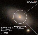 NGC 4418 is nearby luminous infrared galaxy whose nucleus is deeply shrouded in dust.