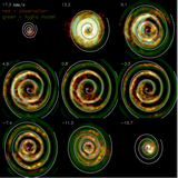 Velocity channel images of an HC3N molecular line emission of CIT 6 observed with the VLA (red, Claussen et al. 2011), and modeled by an hydrodynamic radiative transfer simulation using the FLASH and SPARX codes (green). The position angles of the knots found in the model are indicated by arrows. A simple geometric model with an inclined Archimedes spiral-shell is drawn by a gray solid line in each channel.