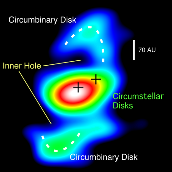 Dust distribution in the binary protostellar system L1551 NE observed with the SMA in 0.9 mm continuum.