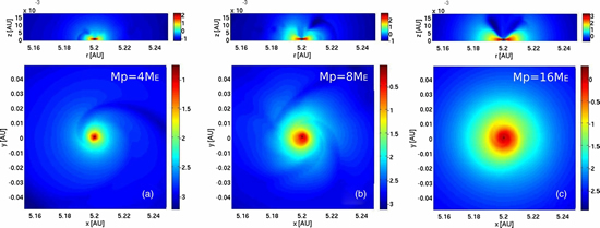 Formation of Isothermal Circumplanetary Disks with Three-Dimensional Global Simulations for Sub-Neptune-Mass Protoplanets