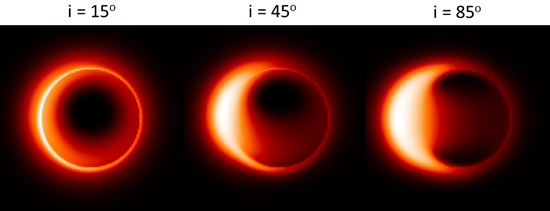 Image simulation of black hole shadow