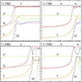 A hydrochemical hybrid code (KM2) and its benchmarks for a Photon-Dominated Region (PDR)