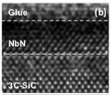 The cross-sectional view of superconducting NbN ultrathin film