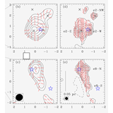 Improvement in resolution and sensitivity from SMA subcompact (left, resolution of 2”) to SMA extended (middle, resolution of 0.7”) to ALMA (resolution of 0.26”) towards the high-mass star-forming cores W51 e2 (top) and W51 e8 (bottom). Contours are dust continuum. Red segments indicate magnetic field orientations measured from dust polarization in Band 6 (220 GHz) with ALMA and at 345 GHz with the SMA (Koch et al. 2018, ApJ, 855, 39).