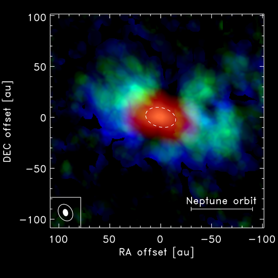 High-angular observations (6 au scale) toward a young protostellar system TMC1A