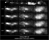 This sequence of images, taken over a 13-year span by NASA's Hubble Space Telescope, reveals changes in a black-hole-powered jet of hot gas in the giant elliptical galaxy M87. The observations show that the river of plasma, traveling at nearly the speed of light, may follow the spiral structure of the black hole's magnetic field, which astronomers think is coiled like a helix. The magnetic field is believed to arise from a spinning accretion disk of material around a black hole. Although the magnetic field cannot be seen, its presence is inferred by the confinement of the jet along a narrow cone emanating from the black hole. The visible portion of the jet extends 5,000 light-years. M87 resides at the center of the neighboring Virgo cluster of roughly 2,000 galaxies, located 50 million light-years away (Meyer et al. 2013, ApJ: http://adsabs.harvard.edu/abs/2013ApJ...774L..21M).